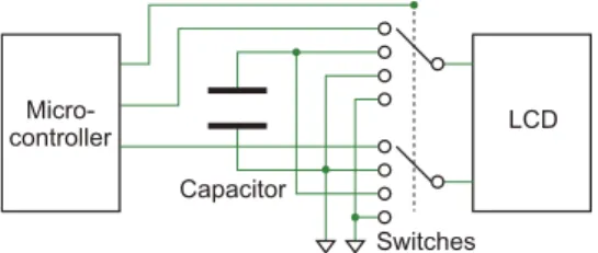 Fig. 2 An example of a circuit to implement the proposed technique. The circuit for the proposal includes an external capacitor, a micro-controller, and analog switches (a dual 4:1 multiplexer).