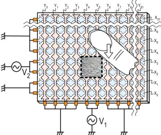 Figure 2 shows how our display presents tactile sensation to the finger. It is a cross-sectional view of our display in