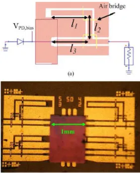 Fig. 6 Micrograph of flip-chip bonded PD with integrated coplanar an- an-tenna on AlN.