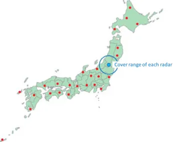 Fig. 1 Allocation of C-band weather radar systems in Japan (reproduced from documents published by MLIT ∗∗ ).