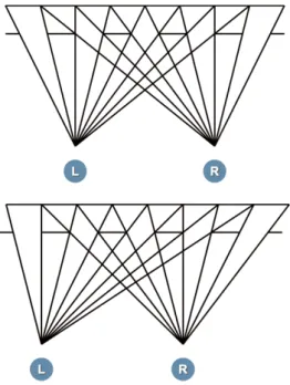Fig. 3 4-view parallax barrier.