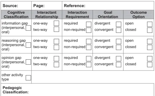 Figure 3  evaluation scheme