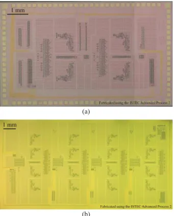 Fig. 5 Block diagrams of the (a) 2 × 2 and (b) 4 × 4 RDP prototypes. D represents the D flip-flop for timing synchronization