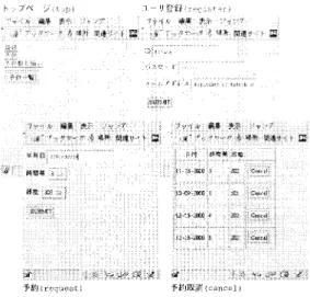 図 18 会議室予約システムの実行画面 して整形されるようにした．その他の Web ページは生 成された Web ページテンプレートをそのまま使用して いる． 7 PF-Web 生成系の評価 この節では， PF-Web 生成系の有効性を確認するた めに行った記述実験について述べ， PF-Web を従来の Web アプリケーション構築方法と比較する． 7.1 記 述 実 験 PF-Web 生成系の有効性を確認するために大学院の学 生の協力を得て実験を行い， Web アプリケーションの 作成に必要な記述量と時間
