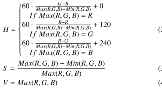 Table 1 shows the actual LIR value and the backlight power- power-saving ratio (%) for several images
