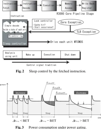 Figure 1 illustrates an overview of the power-gating cir- cir-cuit when the power-switches are inserted between a logic block and the ground line