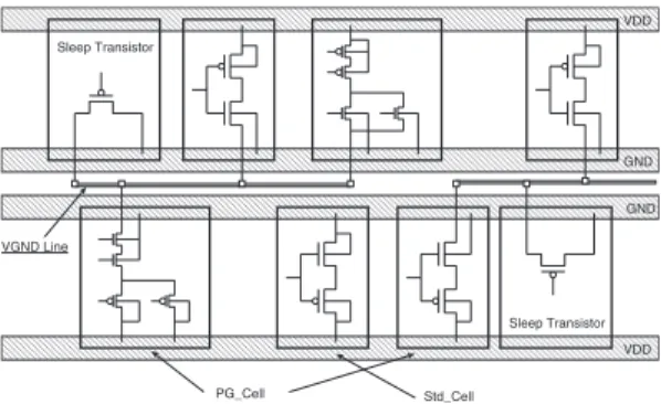 Fig. 6 Collaboration of design layers.