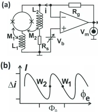 Fig. 2 The noise equivalent circuit of SBC. The noise current flows from the output of the preamplifier into the two parallel branches B 1 and B 2 .The noise voltage V n is across each branch