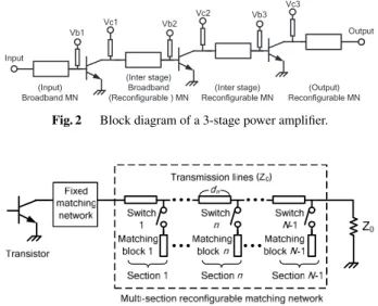 Figure 2 shows a block diagram of the 3-stage BS-MPA.