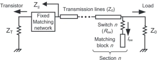 Fig. 4 Circuit diagram for investigating power dissipation at on-state switch.