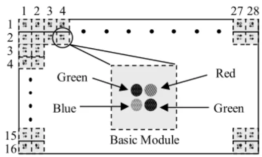 Fig. 1 Backlight design.