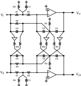 Fig. 22 5th-order CTDSM using multi-path single opamp resonator.