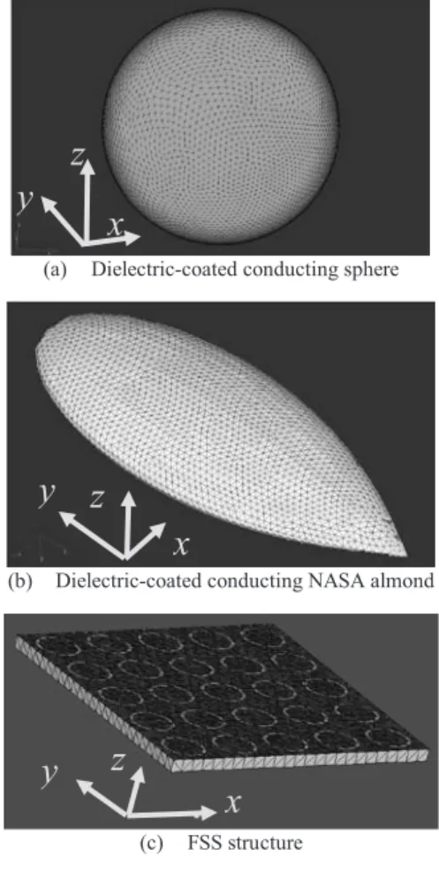 Fig. 3 Geometry of three test examples.