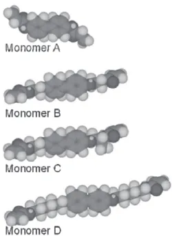 Fig. 11 Schematic diagram in 3D molecule model of chemical structure for each RM monomer.