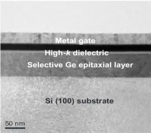 Fig. 1 HR-XTEM of gate stack with Si cap, high-k, and metal gates on epitaxial Ge layers selectively grown on Si (100) substrates.