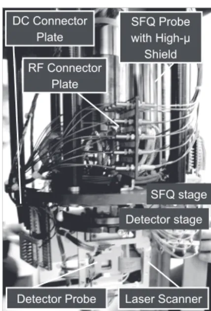 Fig. 2 Microphotograph of surrounding structures of the cold head in our GM cryocooler