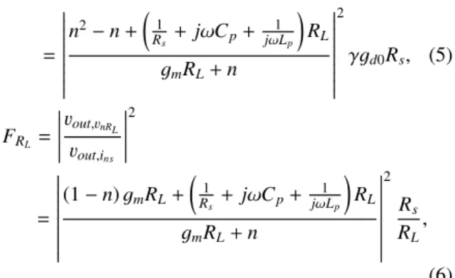Fig. 6 Calculated (a) F, F M 1 , and F R L (R L = 50 Ω ) versus n and (b) NF with R L as a parameter.