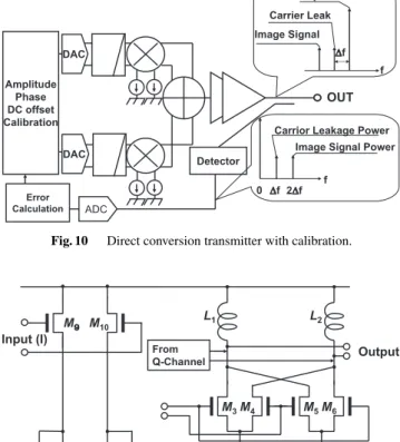 Fig. 11 CMOS Gilbert mixer for quad modulator.
