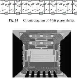 Fig. 12 Binary weighted RF-MEMS switched capacitor array, including DC-block capacitors and bias resistors, and its corresponding control curve.