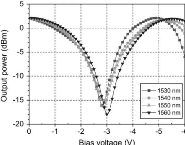 Fig. 9 Photograph and schematic drawing of the wavelength tunable transmitter module.