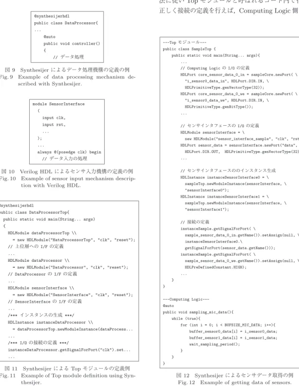 図 10 Verilog HDL によるセンサ入力機構の定義の例 Fig. 10 Example of sensor input mechanism 