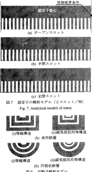 Fig.  8.  Analytical  models  of  mover.