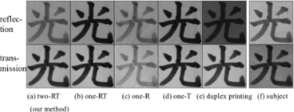 図 10 再現された反射光と透過光の画像 Fig. 10 Reproduced reflective and transmissive images.