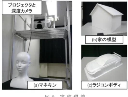 Fig. 10 Projection mapping to the moving objects.