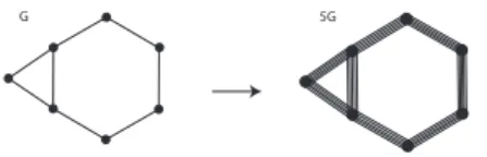 図 10 6 個の辺素な全域木への分解 Fig. 10 Partition into 6 edge-disjoint frameworks.