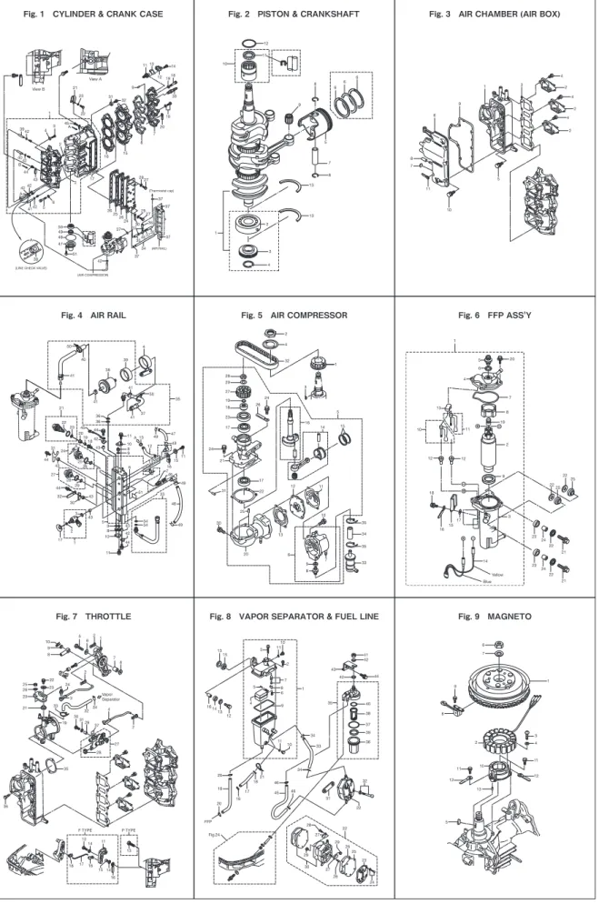 Fig.	1			CYLINDER	&amp;	CRANK	CASE 	 Fig.	2			PISTON	&amp;	CRANKSHAFT 	 	 	 Fig.	3			AIR	CHAMBER	(AIR	BOX)