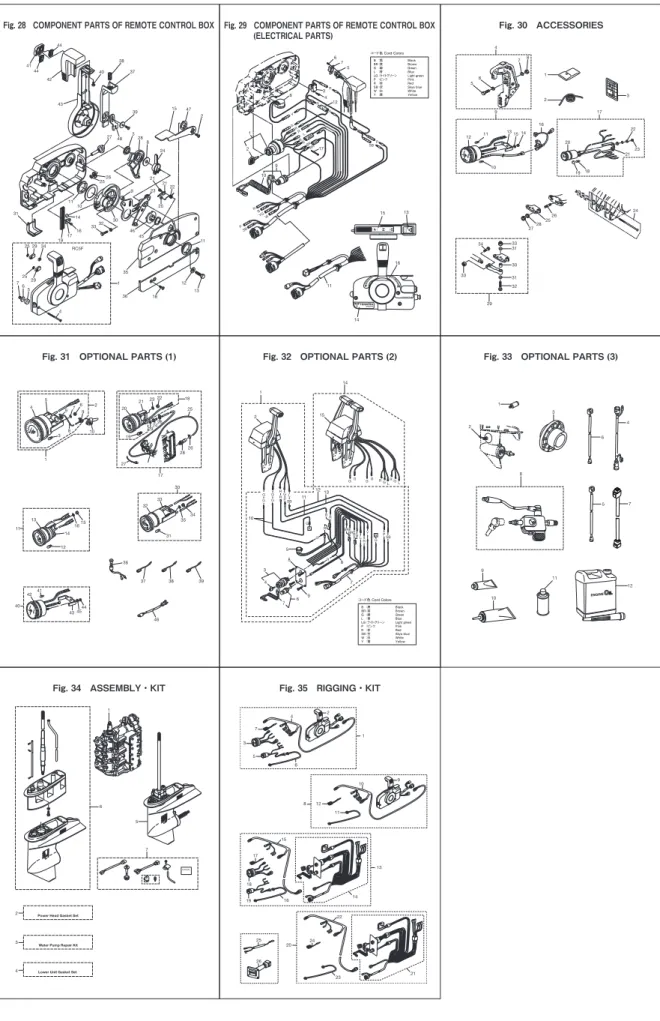 Fig.	31			OPTIONAL	PARTS	(1) 	 Fig.	32			OPTIONAL	PARTS	(2) 	 	 	 	 Fig.	33			OPTIONAL	PARTS	(3) 	