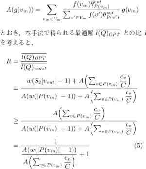 Fig. 13 Experimental result of average latency.