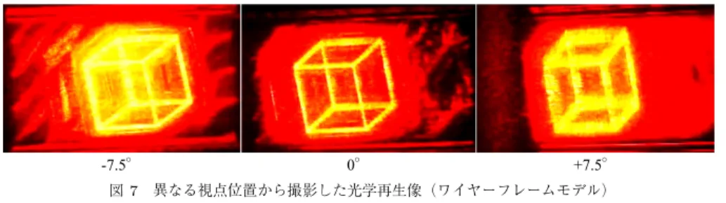 図 7 異なる視点位置から撮影した光学再生像（ワイヤーフレームモデル）