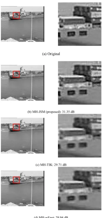 Fig. 1 Visual comparisons of the Container sequence. (a) Original;