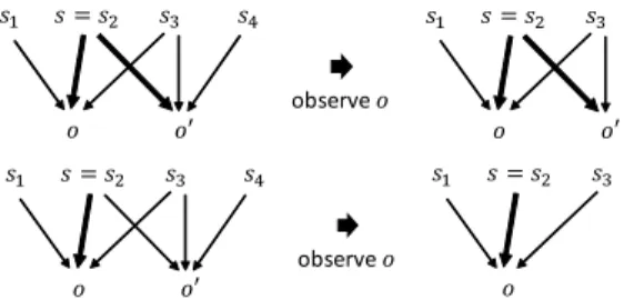 Fig. 1 QIF 1 (the upper) and QIF 2 (the lower)