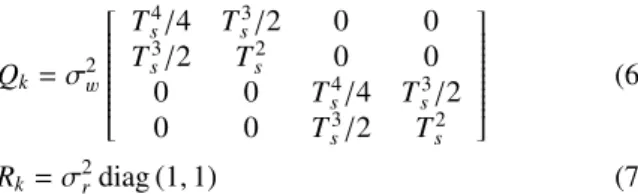 Fig. 3 Association and tracking performance comparison of LMB and HGM-LMB. (a) shows the best path derived from the traditional cost  ma-trix, (b) shows the matching result given by hypergraph matching method, (c) shows the tracks outputted by the LMB filt