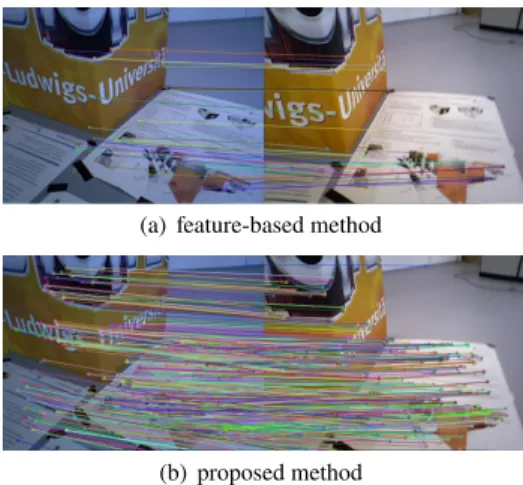Fig. 2 Overview of our tracking method.