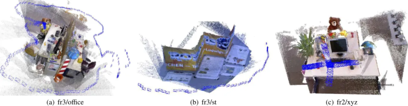 Fig. 4 Dense pointcloud reconstructions from estimated keyframe poses and RGB-D information.
