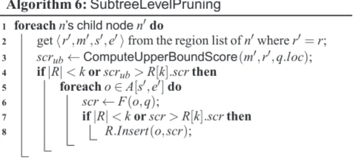 Table 2 Bounded regions with varying distance thresholds.