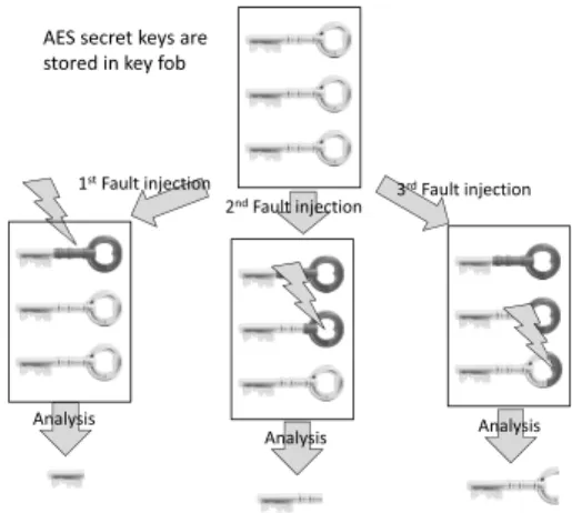 Fig. 7 A commercial jamming devices.