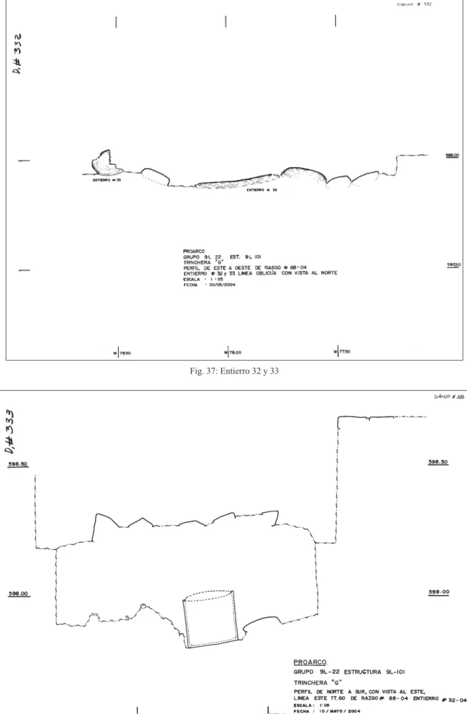 Fig. 37: Entierro 32 y 33
