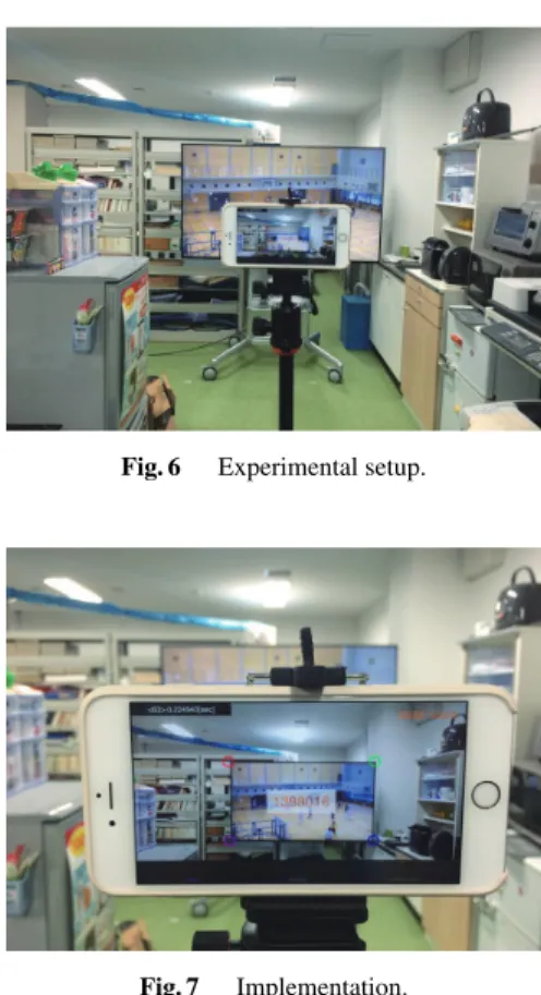 Fig. 7 Implementation.