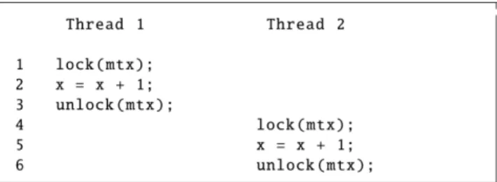 Fig. 2 Missed data race on y by the happens-before relation.