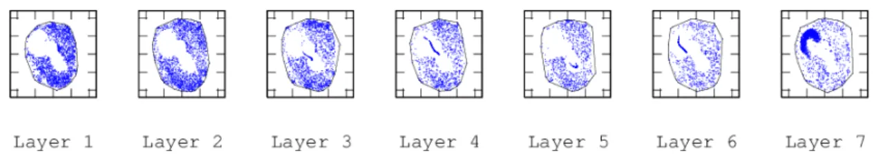 Fig. 10 Projection of hidden units onto the visualisation space with respect to the phone classes.