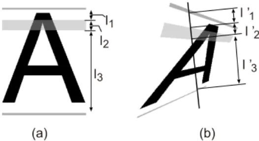 Fig. 3 Di ﬃ culty in detecting the stripe boundaries on an observation line due to fluctuation of gray scale value.