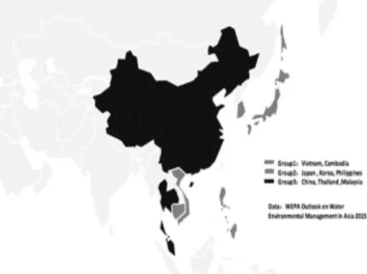 Figure 1. Water quality evaluation methodology in Asian countries 