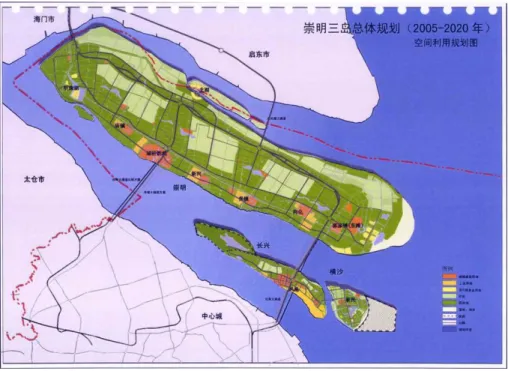 Figure 3. Chongming Master Plan 2005-2020 