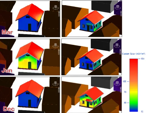 Figure 7. Solar irradiance falls onto building envelope of 450W building sample 