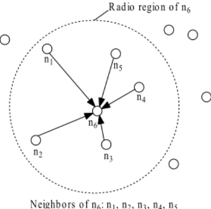 Fig. 1 A topology for descriptions of possible attacks.