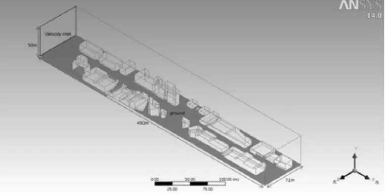Figure 4. 3D model with mesh setting 